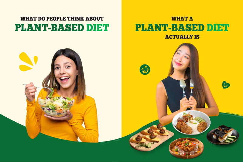 Veg Meat vs Plant-based Meat-02